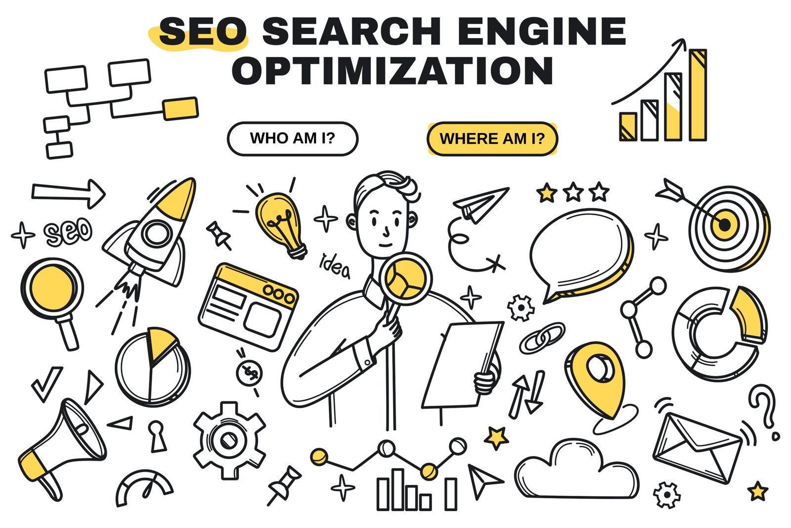 Fundamentals of Compound SEO