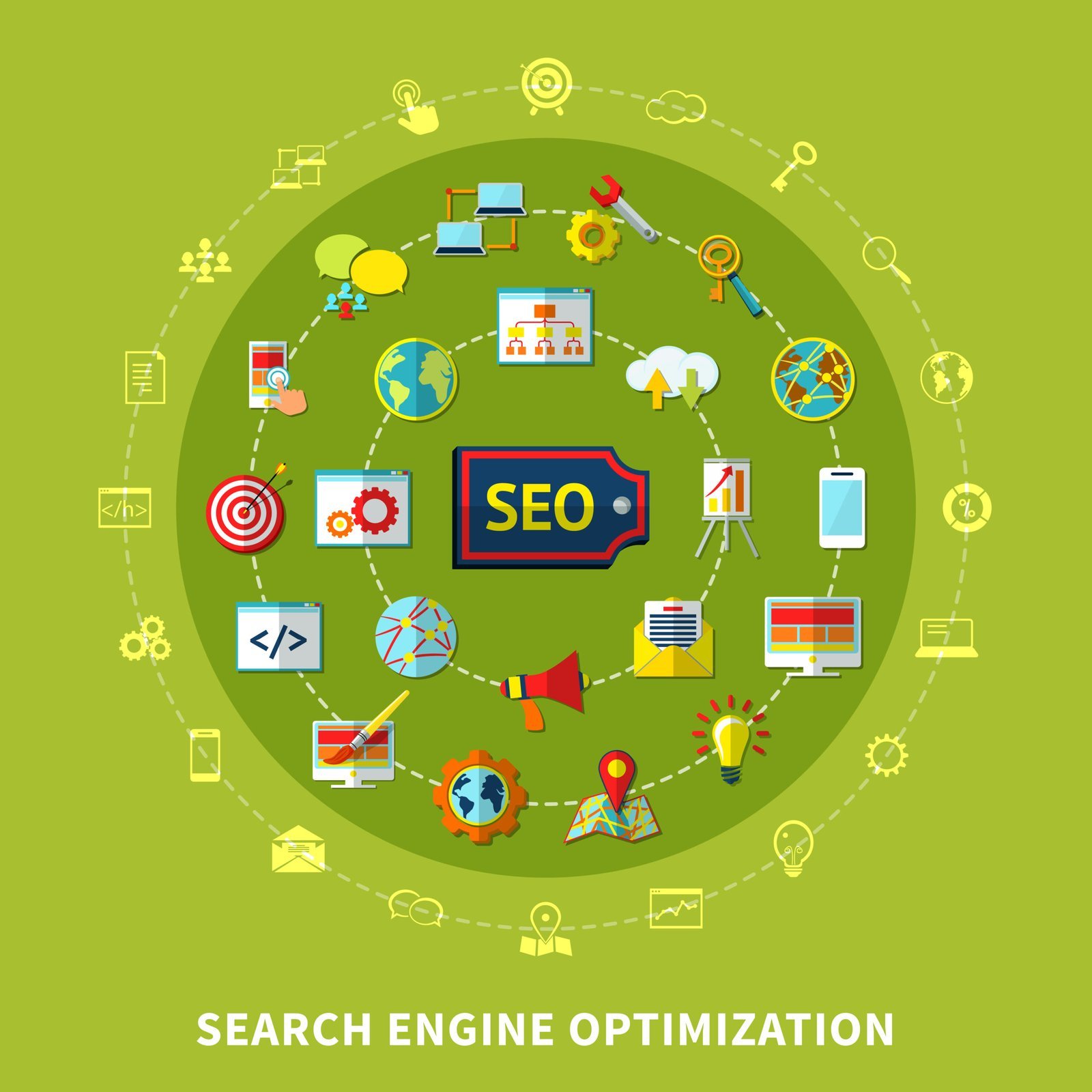 Benefits of SEO for Small Businesses