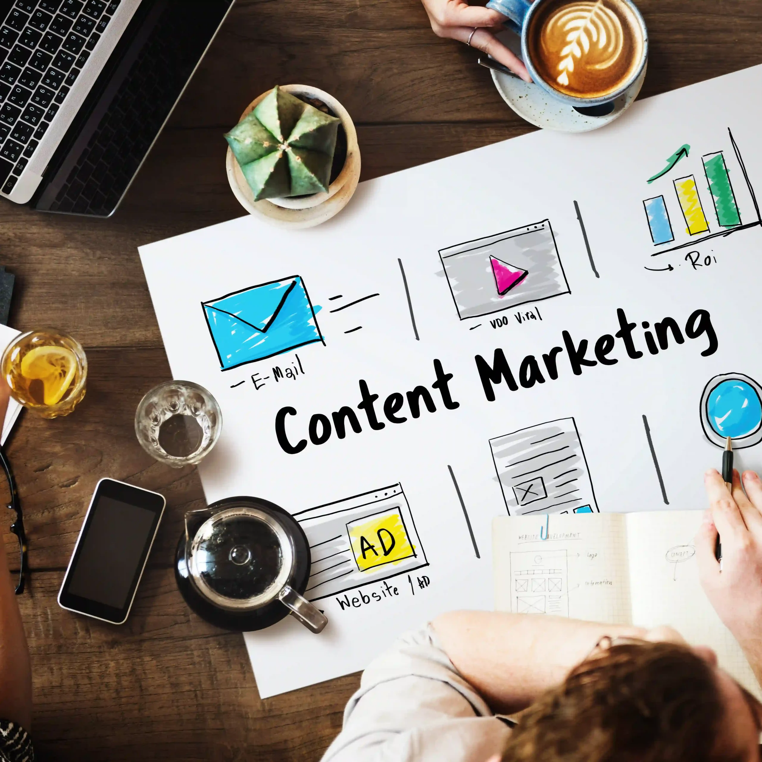 What is Content Marketing?