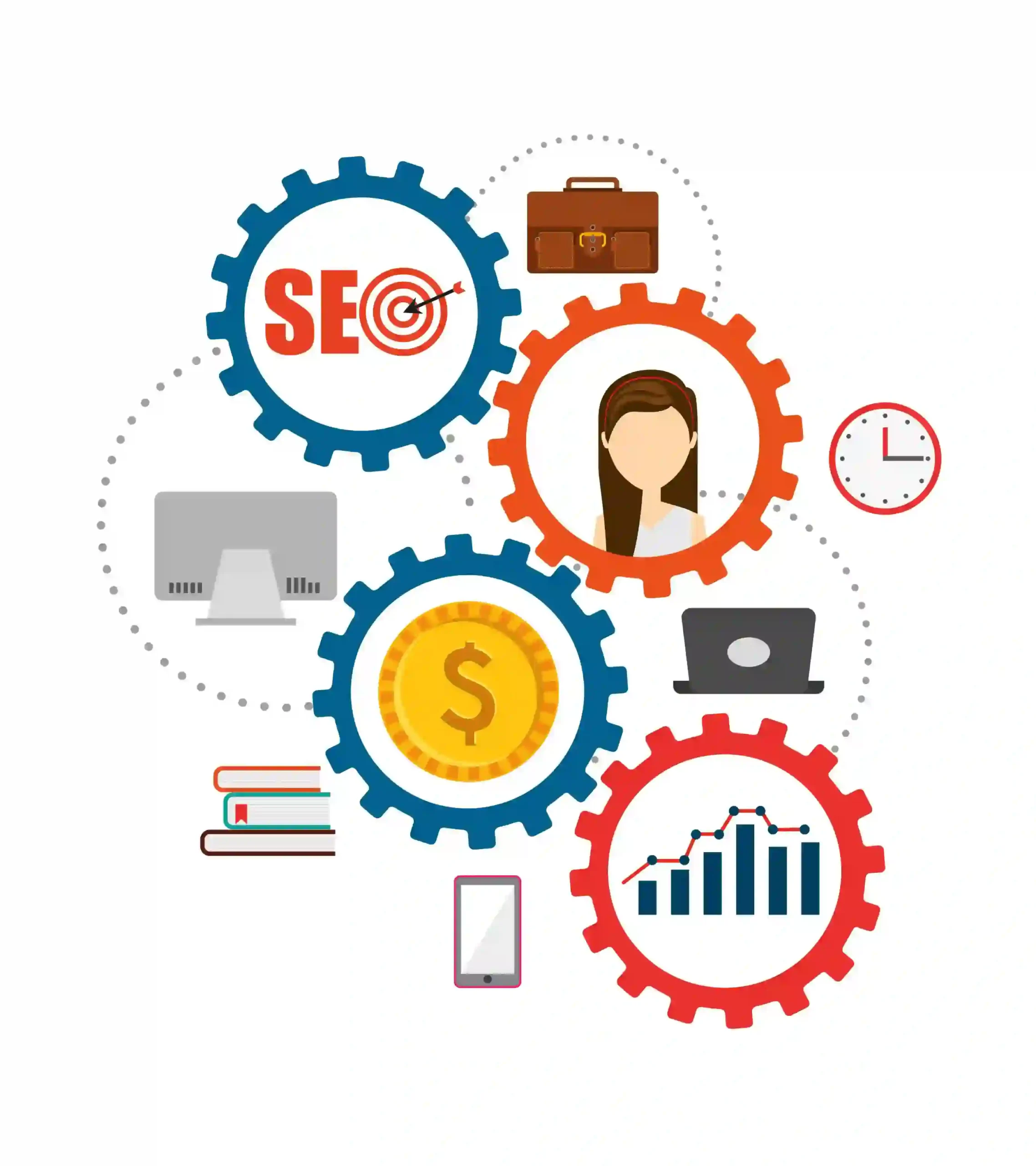 Seo and Adwords Work Together