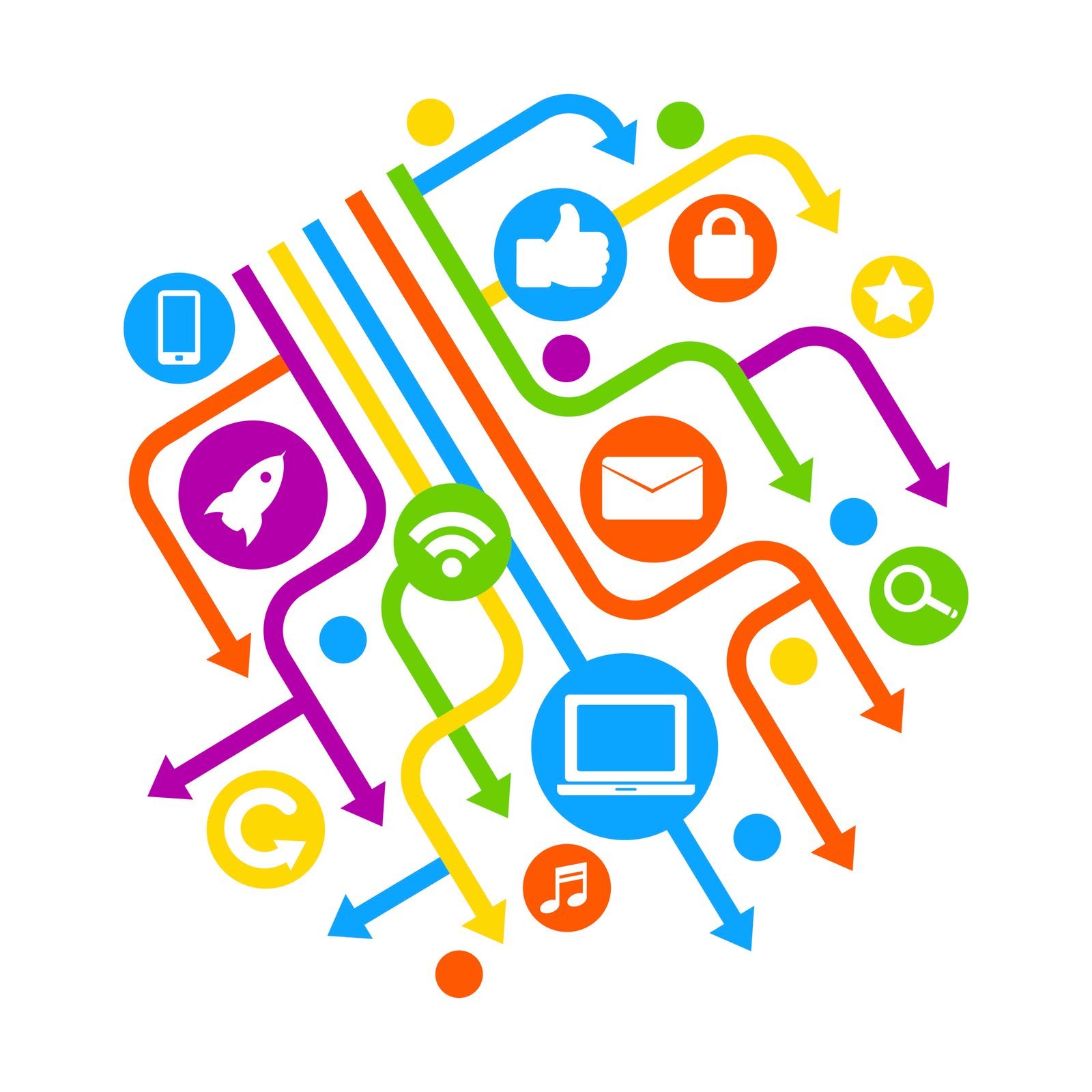 Social Media Marketing Strategy vs. Social Media Marketing Plan