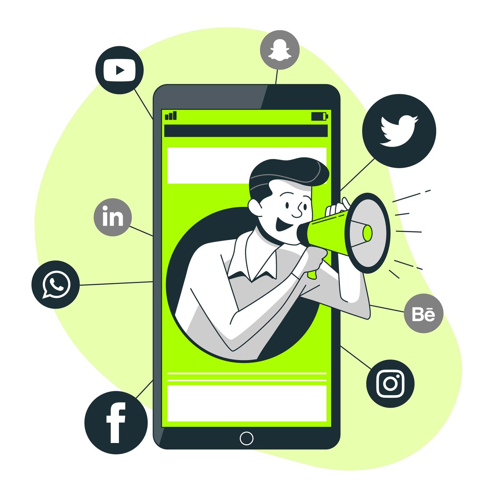 B2B Social Media Marketing Strategy